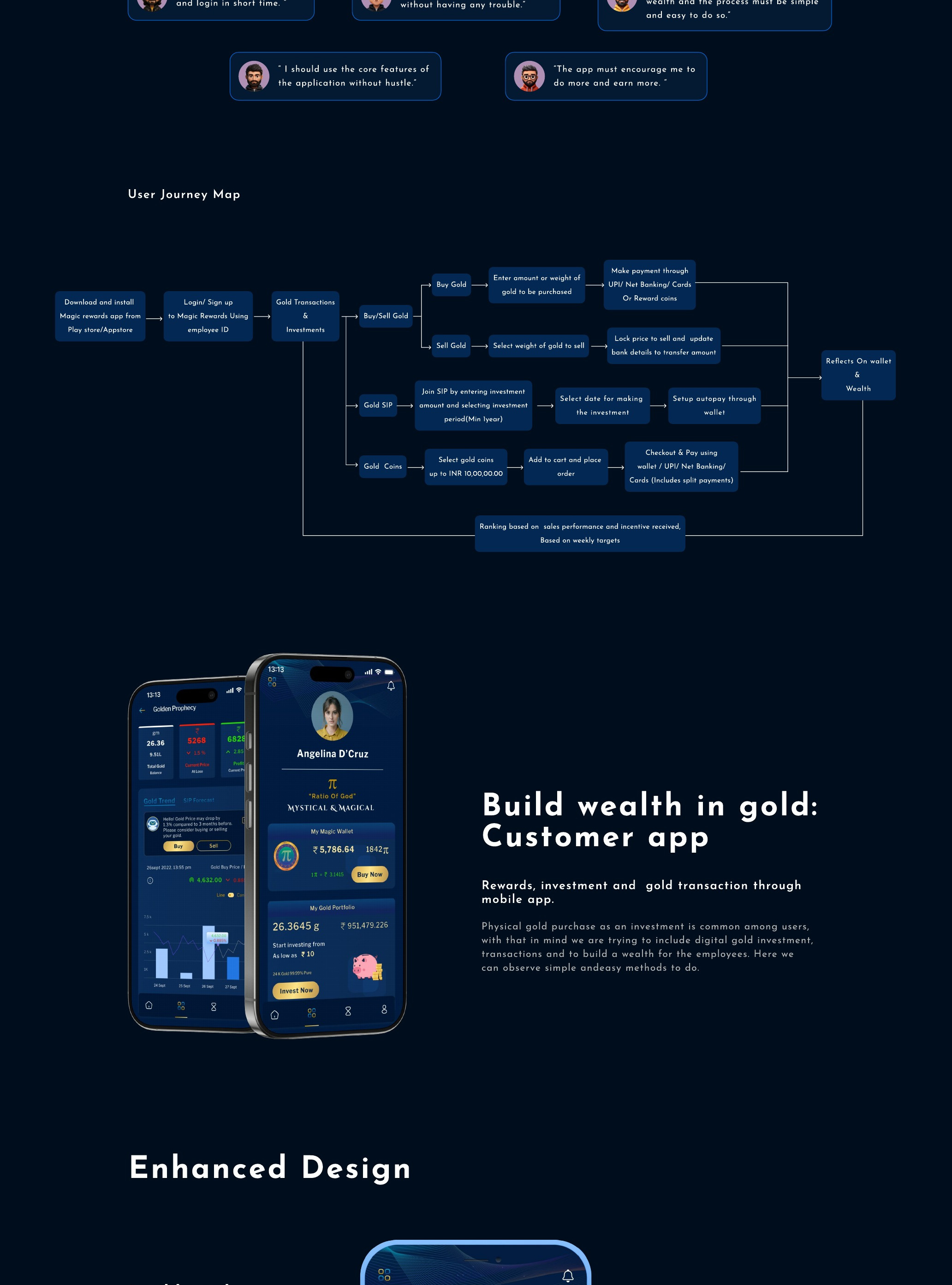 Magic Rewards — image 2