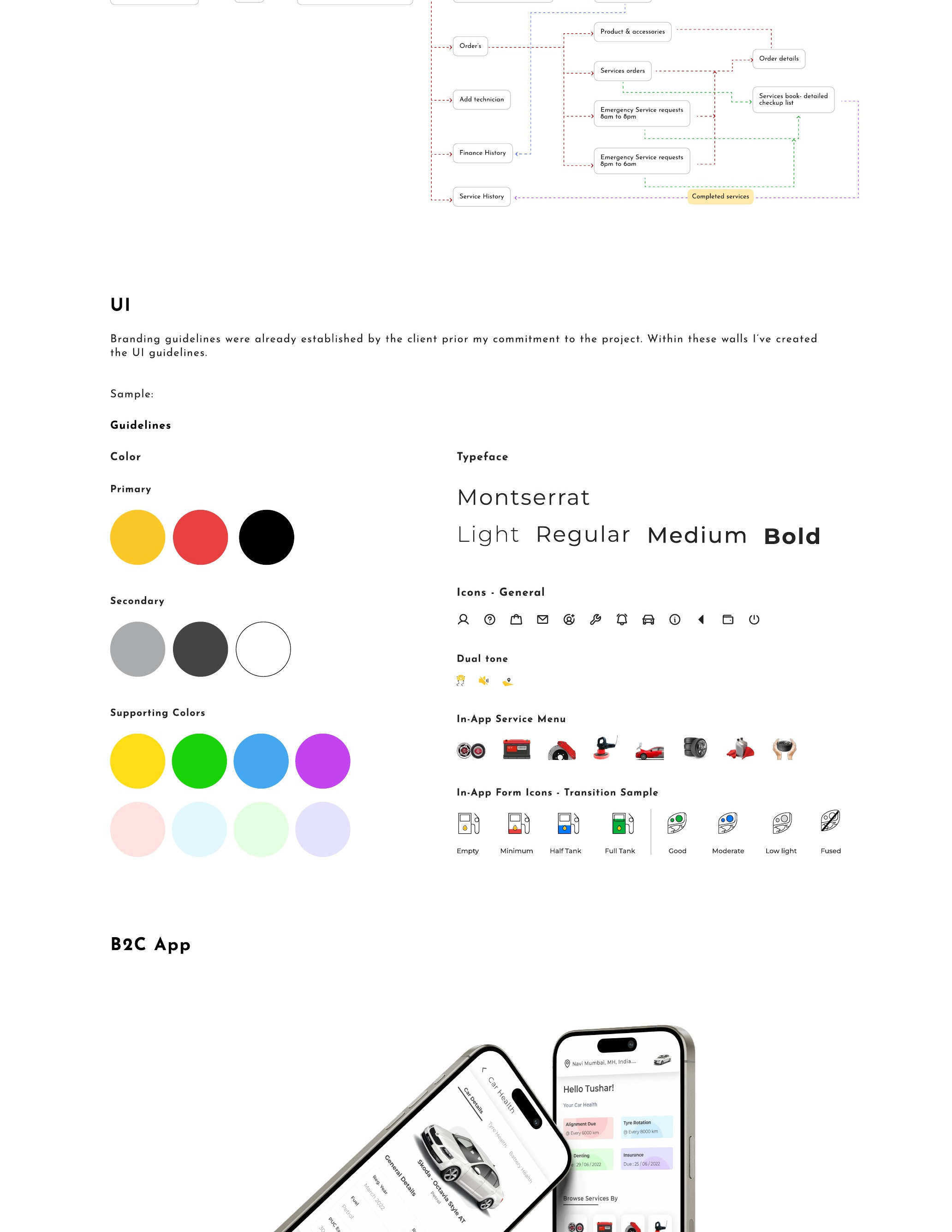 KwikFix Auto — image 4